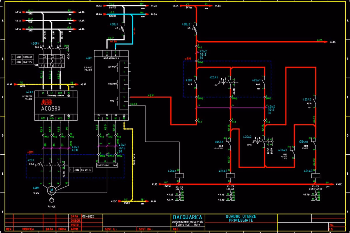 progettazione-3