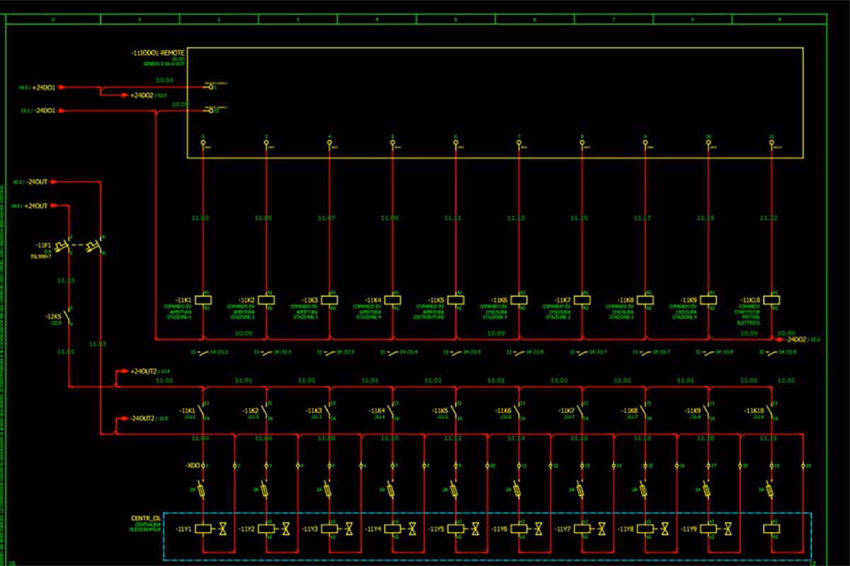 progettazione